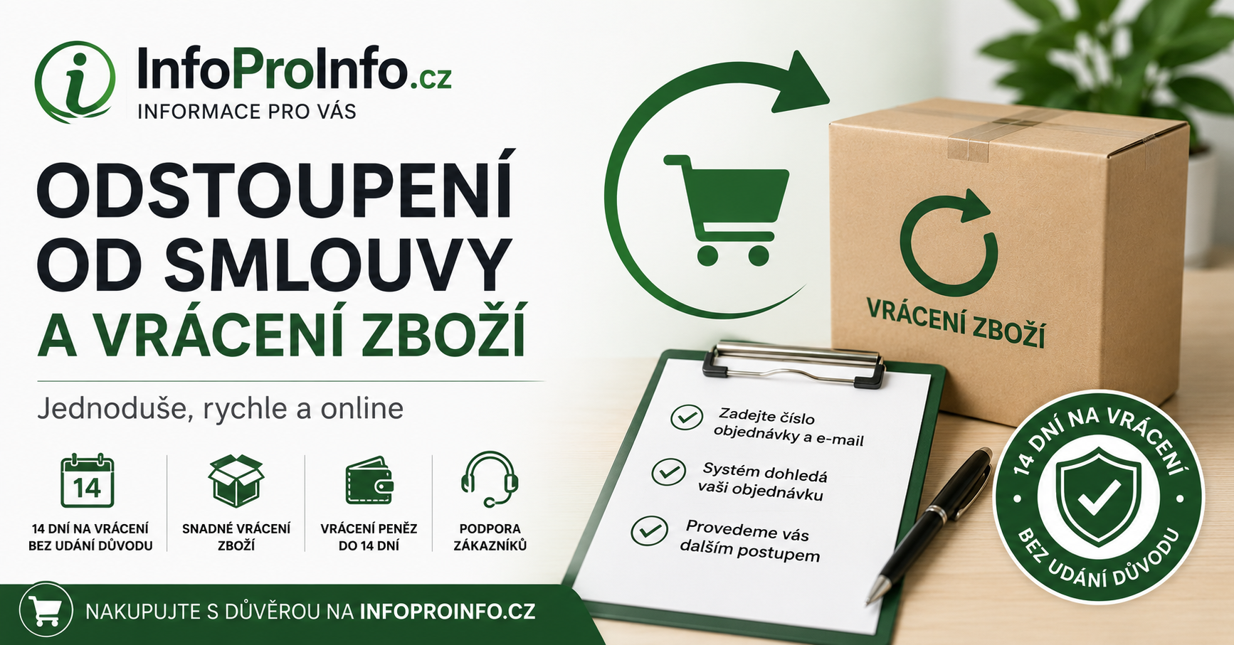 Odstoupení od smlouvy a vrácení zboží