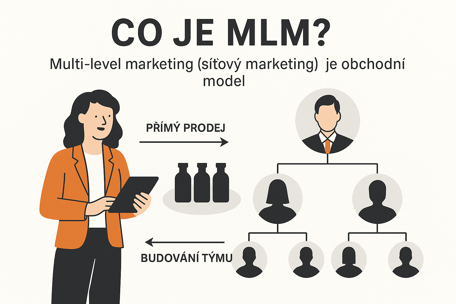 KLUB GLOBAL 3000 – české produkty pro zdraví a vitalitu