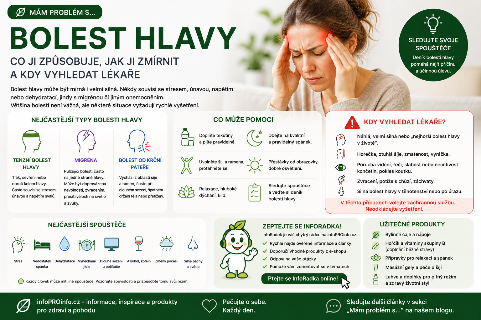 Bolest hlavy: co ji může způsobit, jaké má typy a kdy zpozornět