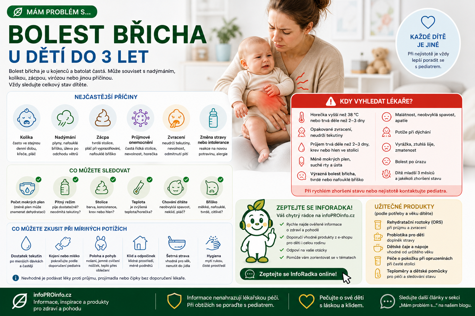 Bolest břicha u dětí do 3 let: co může znamenat a kdy raději k lékaři