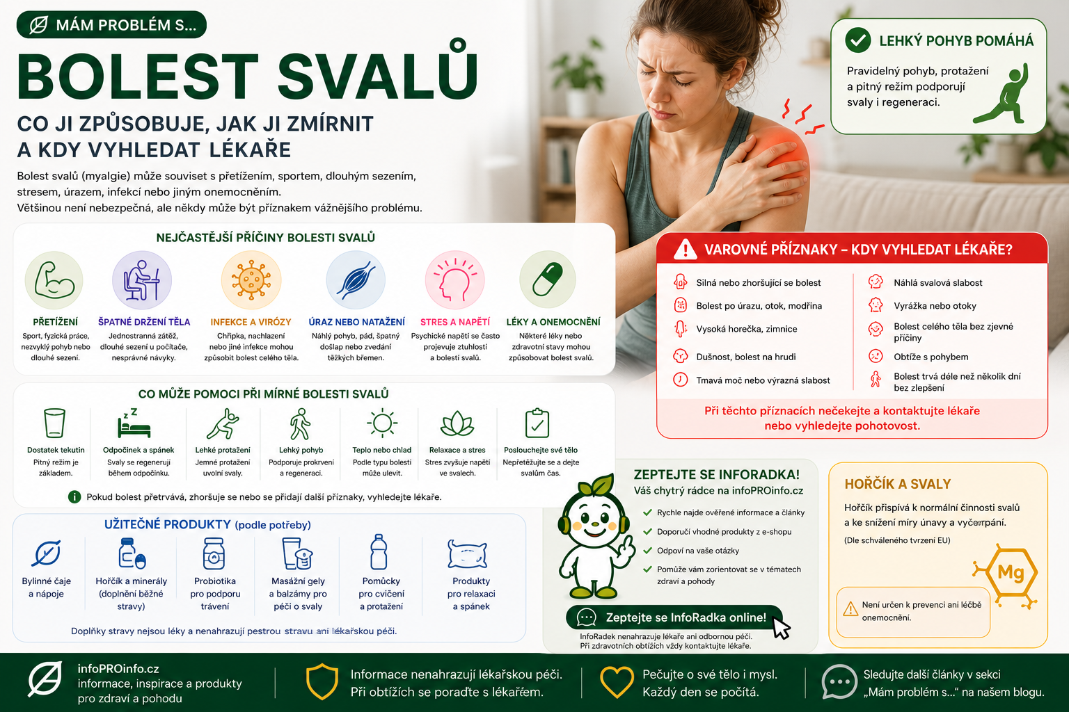 Bolest svalů: proč vzniká, co může pomoci a kdy zpozornět