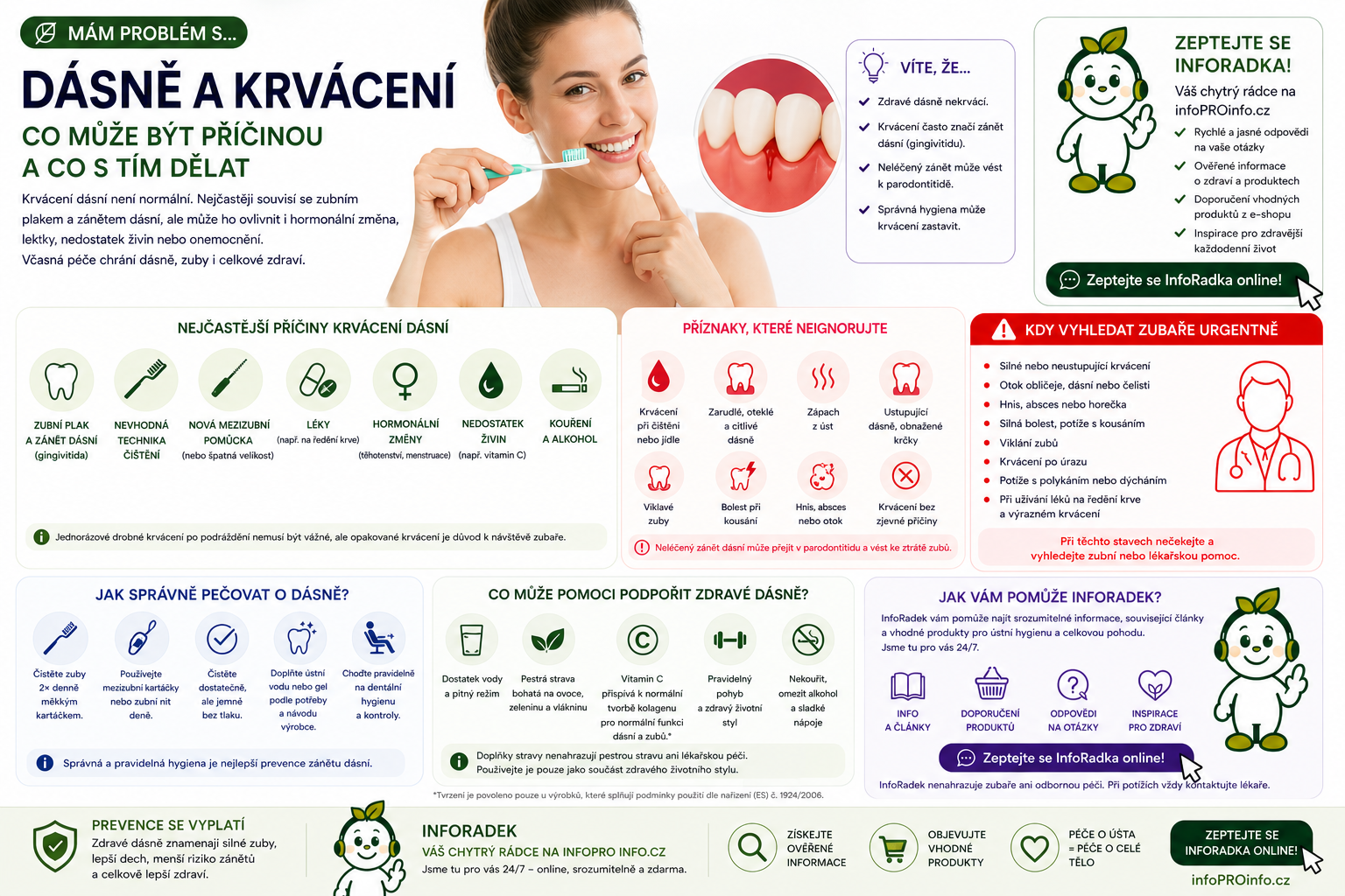 Krvácení dásní: proč vzniká, co může znamenat a kdy vyhledat zubaře