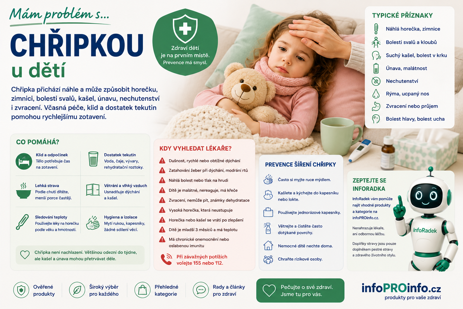 Chřipka u dětí: příznaky, horečka, pitný režim a kdy vyhledat lékaře