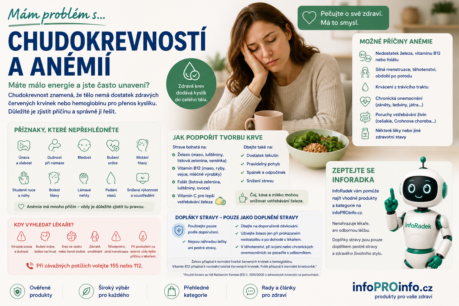 Chudokrevnost, odborně anémie: únava, slabost, železo a kdy vyhledat lékaře