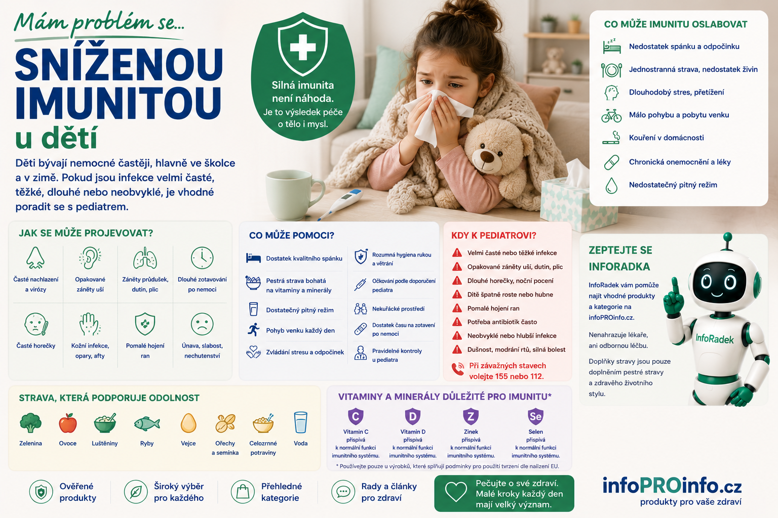 Snížená imunita u dětí: časté nemoci, školka, únava a kdy vyhledat pediatra