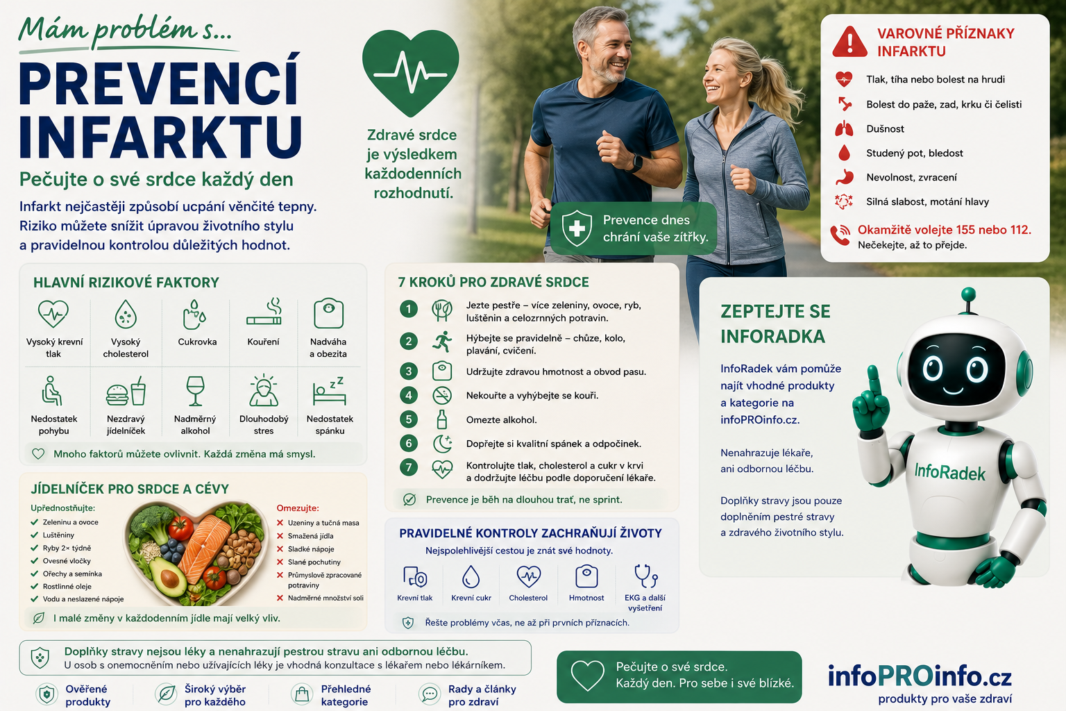 Infarkt prevence: srdce, cévy, tlak, cholesterol a bezpečný životní styl