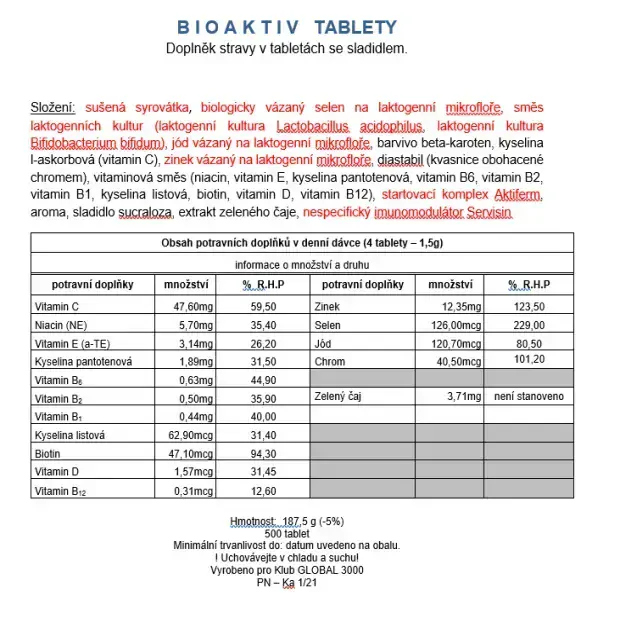 BIOAKTIV Family tablety 500 ks
