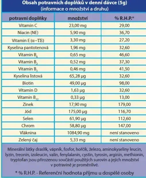 BioAktiv Klasik Family bez příchutě 375 g