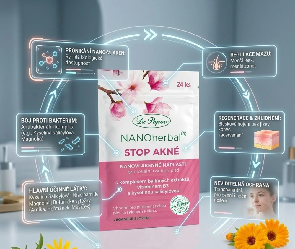Nanonáplast STOP AKNÉ, 24 ks Dr. Popov